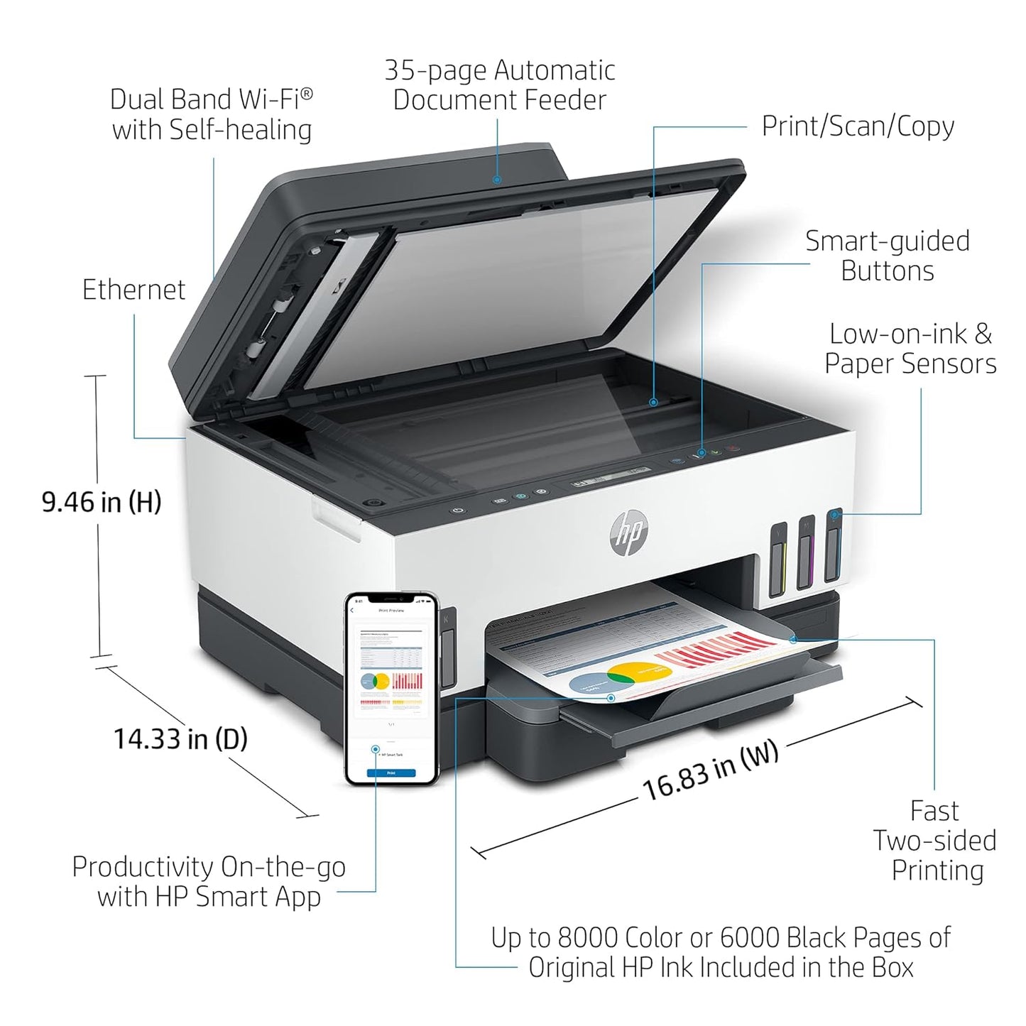 HP Smart Tank 750 All-in-One Auto Duplex Wired Colour Color Home Inkjet Printers image 2