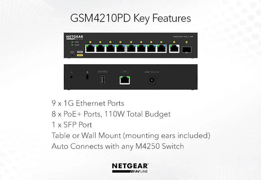 NETGEAR AV Line M4250-9G1F-PoE+ (GSM4210PD) – Brand New | Original Box & Accessories