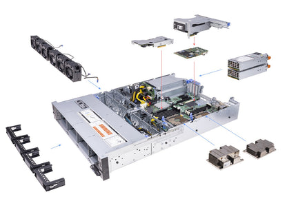 Dell PowerEdge R540 3.5"